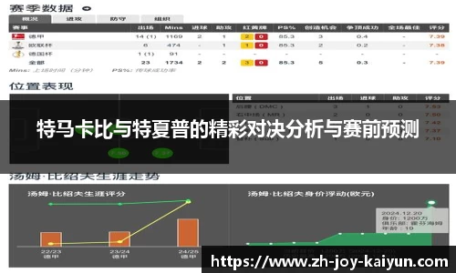 特马卡比与特夏普的精彩对决分析与赛前预测