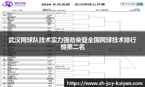 武汉网球队技术实力强劲荣登全国网球技术排行榜第二名