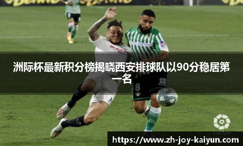 洲际杯最新积分榜揭晓西安排球队以90分稳居第一名