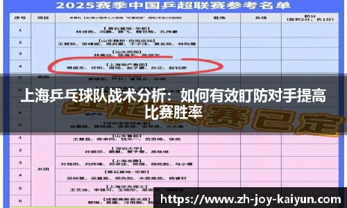 上海乒乓球队战术分析:如何有效盯防对手提高比赛胜率