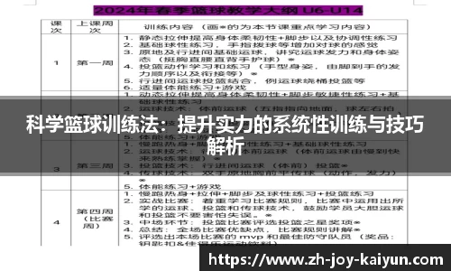 科学篮球训练法:提升实力的系统性训练与技巧解析